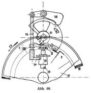 Abb. 69.