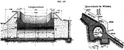 Abb. 147.