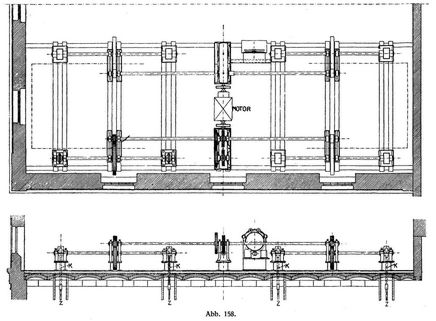 Abb. 158.