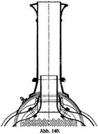 Abb. 140.