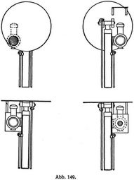 Abb. 149.