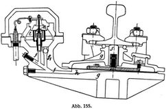 Abb. 155.