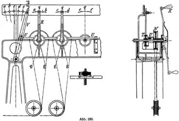 Abb. 180.