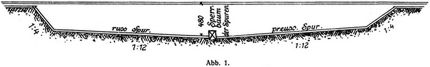 Abb. 1.