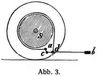 Abb. 3.