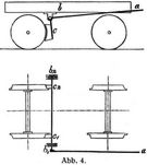 Abb. 4.