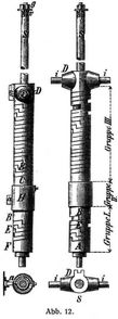 Abb. 12.
