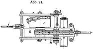 Abb. 24.