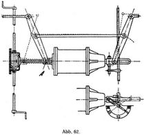 Abb. 62.