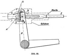 Abb. 66.