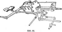 Abb. 68.