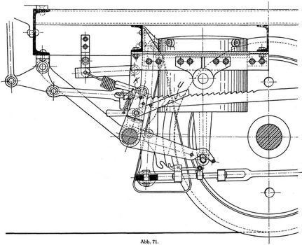 Abb. 71.