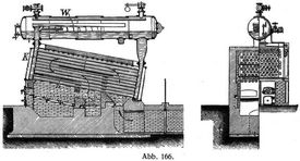 Abb. 166.