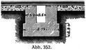 Abb. 352.
