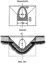 Abb. 361.