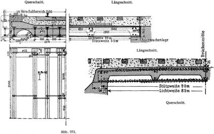 Abb. 372.