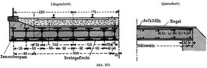 Abb. 373.