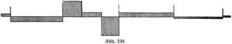 Abb. 339.