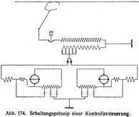 Abb. 174. Schaltungsprinzip einer Kontrollersteuerung.