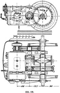Abb. 198.