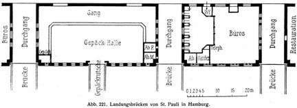 Abb. 221. Landungsbrücken von St. Pauli in Hamburg.