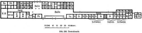 Abb. 258. Domodossola.