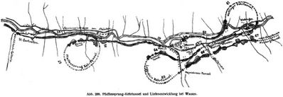 Abb. 289. Pfaffensprung-Kehrtunnel und Linienentwicklung bei Wassen.