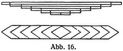 Abb. 16.