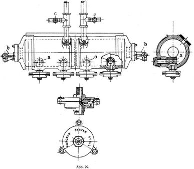 Abb. 99.