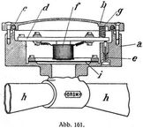 Abb. 161.