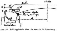 Abb. 211. Rallklappbrücke über die Newa in St. Petersburg.
