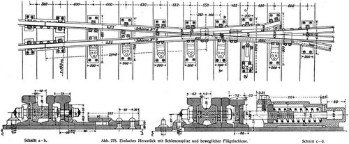 Abb. 278. Einfaches Herzstück mit Schienenspitze und beweglicher Flügelschiene.