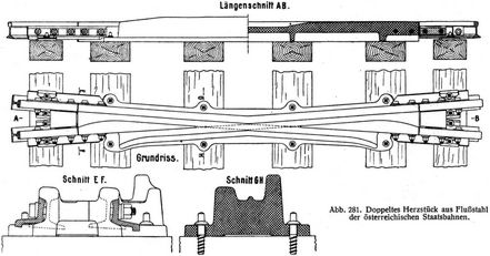 Abb. 281. Doppeltes Herzstück aus Flußstahl der österreichischen Staatsbahnen.