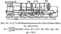 Abb. 191. 2 C 14v-Heißdampflokomotive der Paris-Orléans-Bahn, Nr. 4570 (1910).