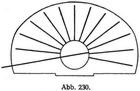 Abb. 230.