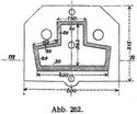 Abb. 262.
