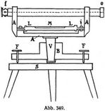 Abb. 349.