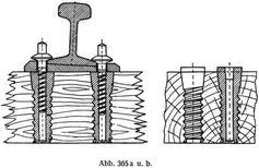 Abb. 365 a u. b.