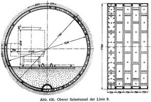 Abb. 436. Oberer Seinetunnel der Linie 8.