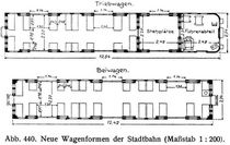 Abb. 440. Neue Wagenformen der Stadtbahn (Maßstab 1 : 200).