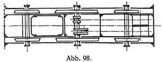 Abb. 98.