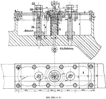 Abb. 229 a u. b.