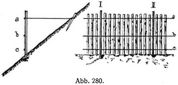 Abb. 280.