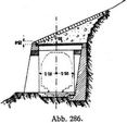 Abb. 286.