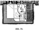 Abb. 33.
