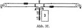 Abb. 37.