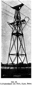 Abb. 48. Seilbahnstüzen aus Holz, Eisen, Beton.