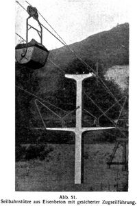 Abb. 51. Seilbahnstütze aus Eisenbeton mit gesicherter Zugseilführung.