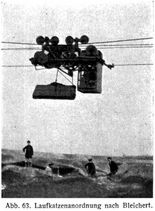Abb. 63. Laufkatzenanordnung nach Bleichert.