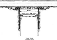 Abb. 128.